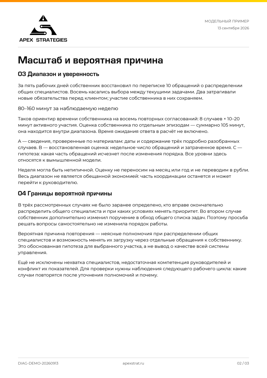 Страница 2 из 3. Масштаб и вероятная причина.